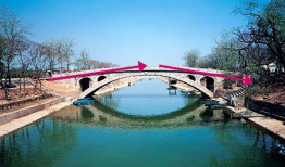 赵州桥麻豆,千年古桥的传奇魅力与传承